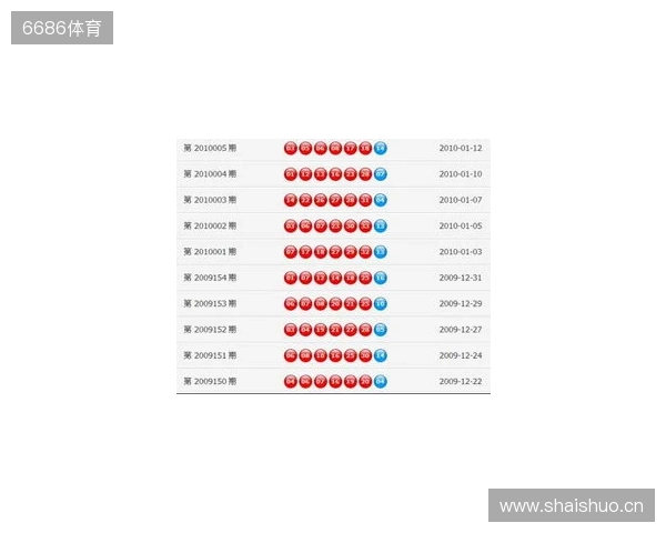 从“粉色小狗”变成粉毛美少女，一共要几步？
